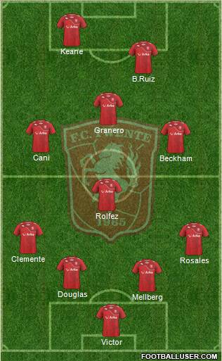 FC Twente Formation 2011