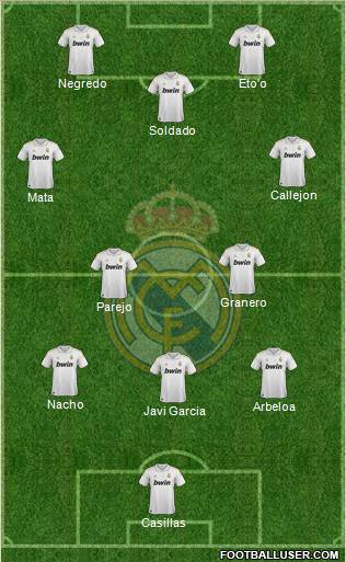 Real Madrid C.F. Formation 2011