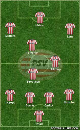 PSV Formation 2011