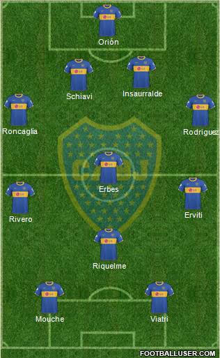 Boca Juniors Formation 2011