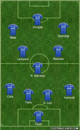 Chelsea Formation 2011