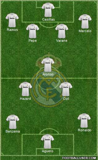 Real Madrid C.F. Formation 2011