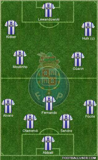 Futebol Clube do Porto - SAD Formation 2011