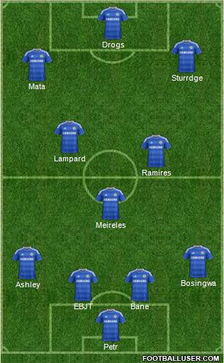 Chelsea Formation 2011