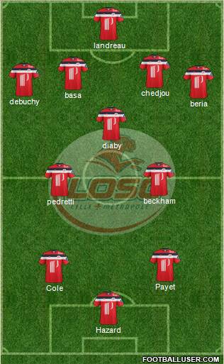 LOSC Lille Métropole Formation 2011