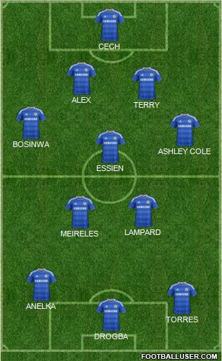 Chelsea Formation 2011