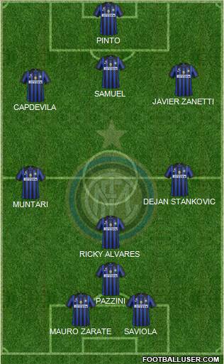 F.C. Internazionale Formation 2011