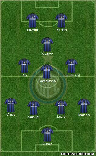 F.C. Internazionale Formation 2011