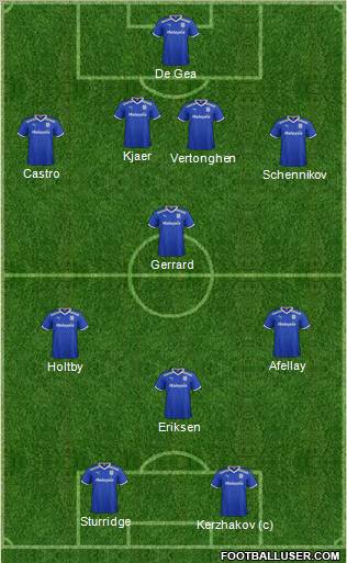 Cardiff City Formation 2011