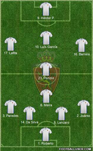 R. Zaragoza S.A.D. Formation 2011