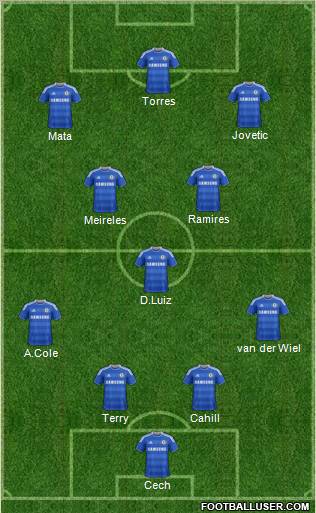 Chelsea Formation 2011