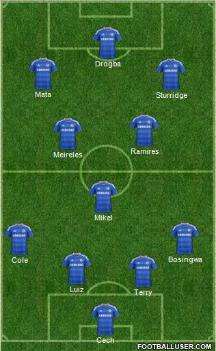 Chelsea Formation 2011