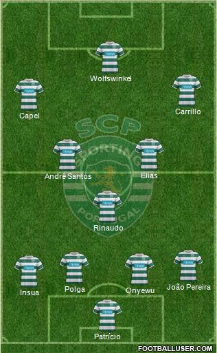 Sporting Clube de Portugal - SAD Formation 2011