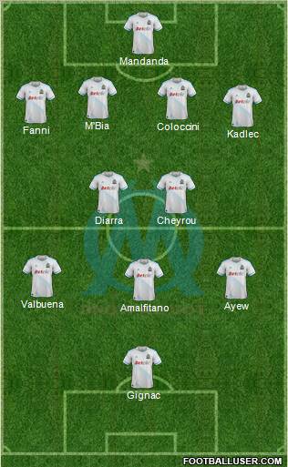 Olympique de Marseille Formation 2011