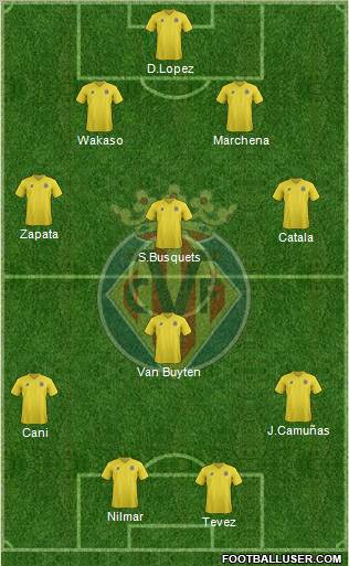 Villarreal C.F., S.A.D. Formation 2011