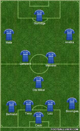 Chelsea Formation 2011