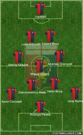 Genoa Formation 2011