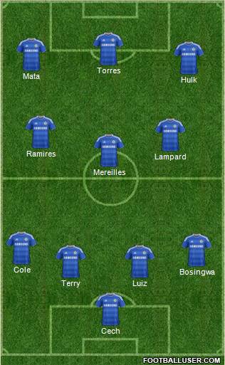 Chelsea Formation 2011