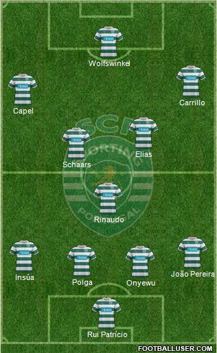 Sporting Clube de Portugal - SAD Formation 2011