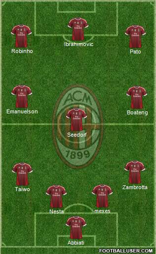 A.C. Milan Formation 2011