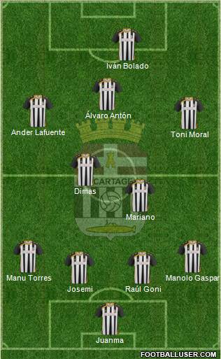 F.C. Cartagena Formation 2011