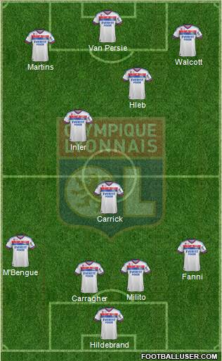 Olympique Lyonnais Formation 2011