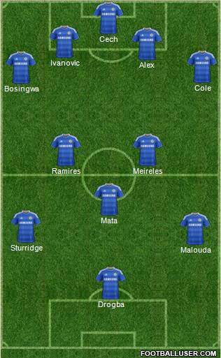 Chelsea Formation 2011