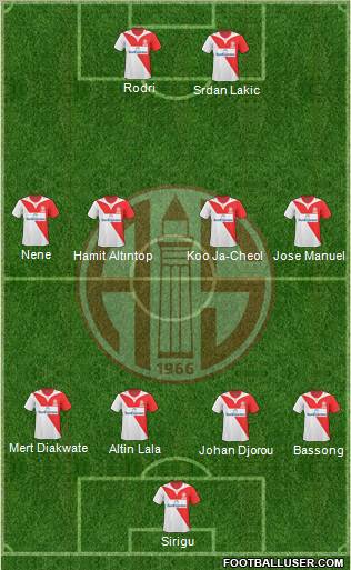 Antalyaspor A.S. Formation 2011