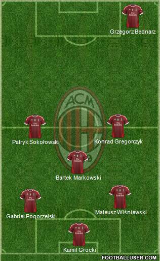 A.C. Milan Formation 2011