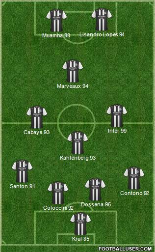 Newcastle United Formation 2011