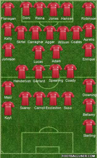 Liverpool Formation 2011