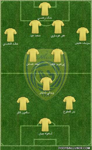 Al-Nassr (KSA) Formation 2011