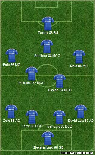 Chelsea Formation 2011