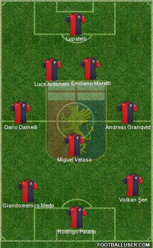 Genoa Formation 2011