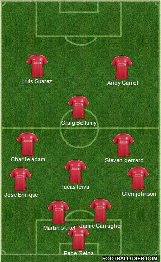 Liverpool Formation 2011