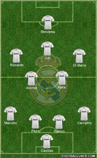 Real Madrid C.F. Formation 2011