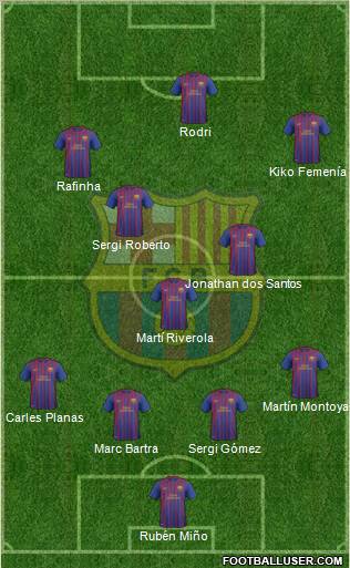 F.C. Barcelona B Formation 2011