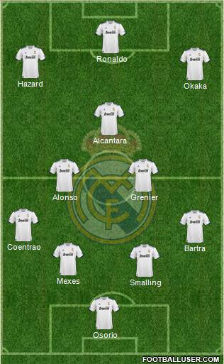 R. Madrid Castilla Formation 2011