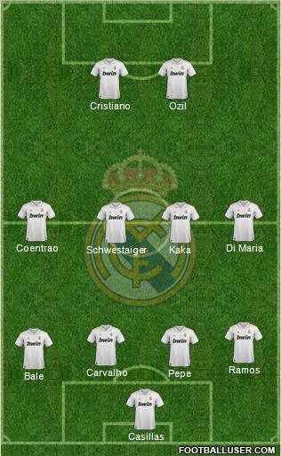 Real Madrid C.F. Formation 2011