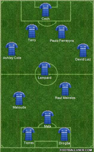 Chelsea Formation 2011