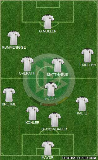 Germany Formation 2011