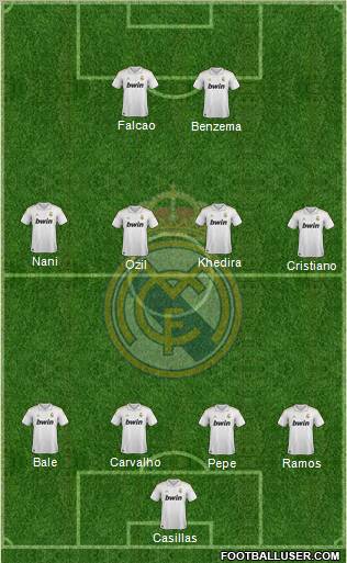 Real Madrid C.F. Formation 2011