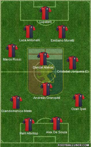 Genoa Formation 2011