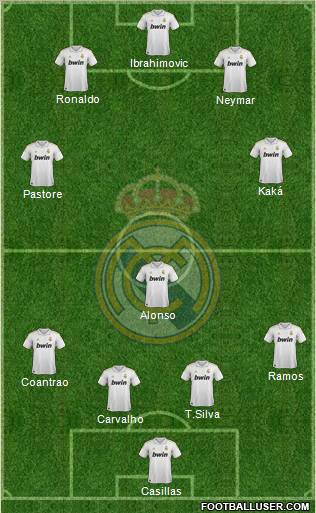 Real Madrid C.F. Formation 2011