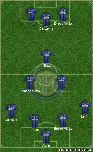 F.C. Internazionale Formation 2011