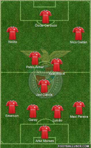 Sport Lisboa e Benfica - SAD Formation 2011