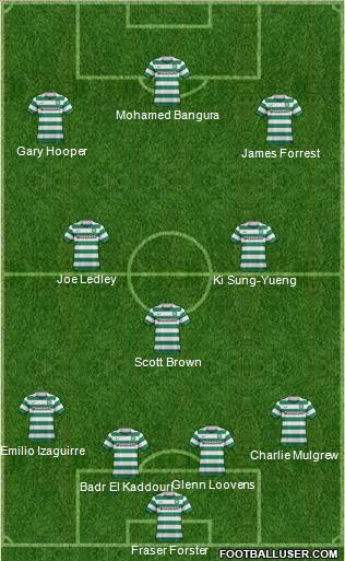 Celtic Formation 2011