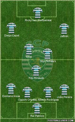 Sporting Clube de Portugal - SAD Formation 2011