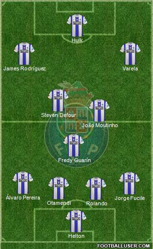 Futebol Clube do Porto - SAD Formation 2011