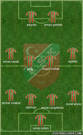 Karsiyaka Formation 2011